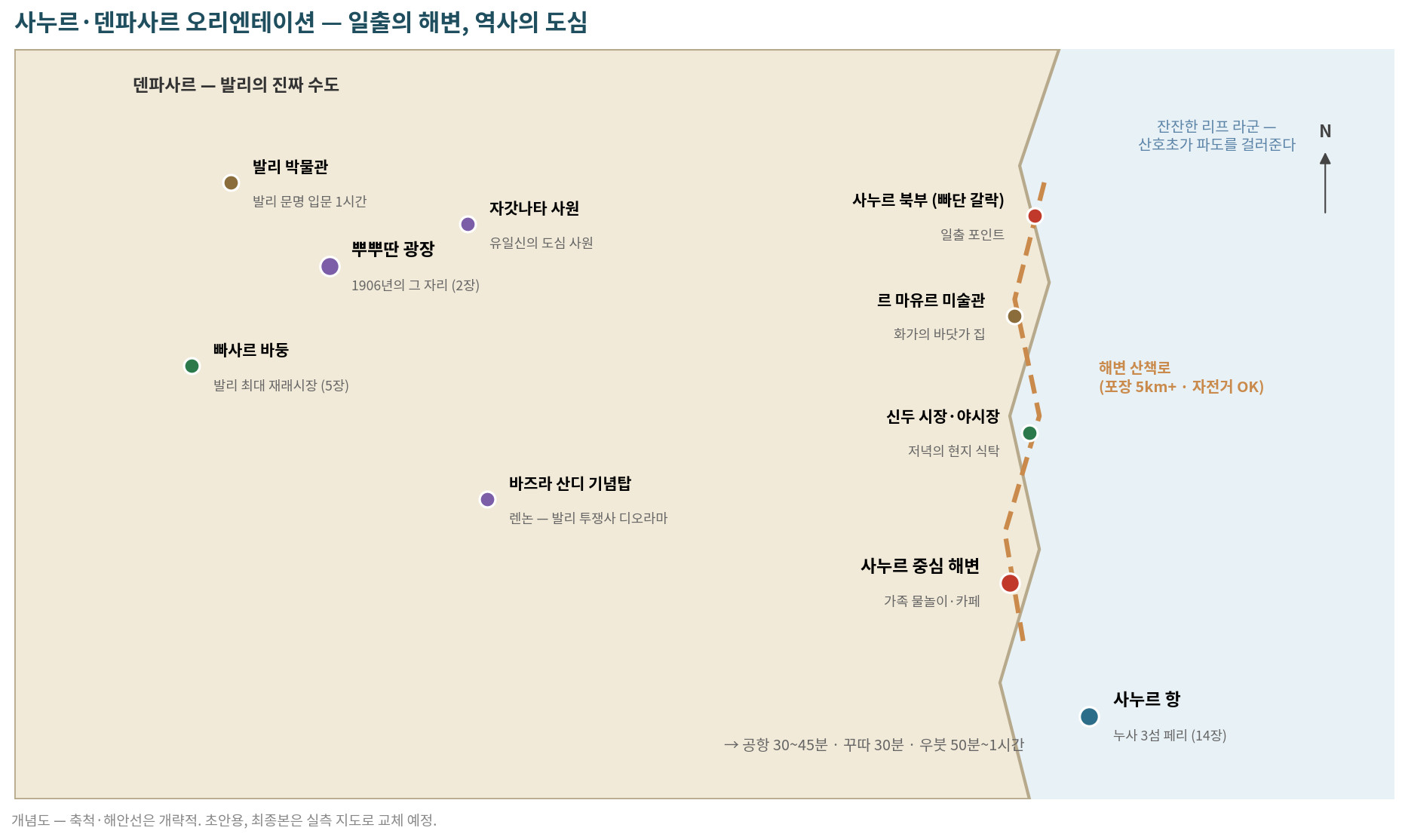 사누르·덴파사르 개념도 (초안용 — 최종본은 실측 지도로 교체)