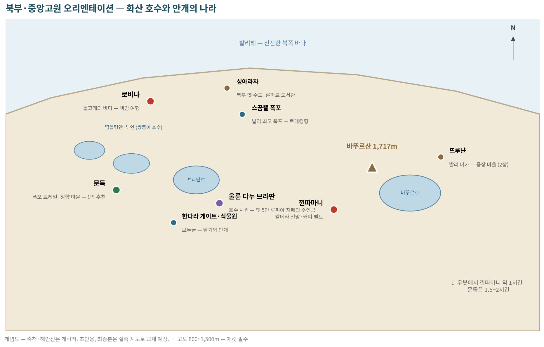 북부·중앙고원 개념도 (초안용 — 최종본은 실측 지도로 교체)