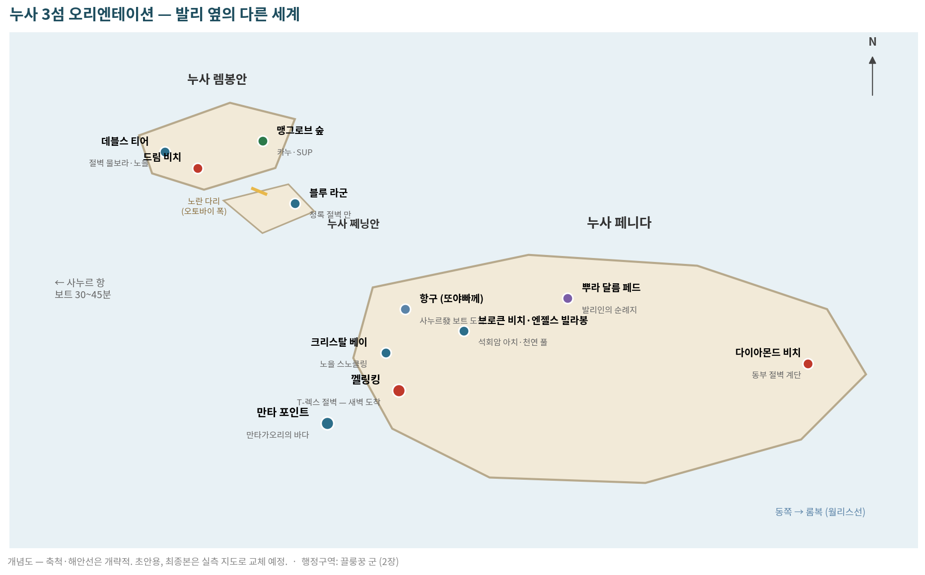 누사 3섬 개념도 (초안용 — 최종본은 실측 지도로 교체)